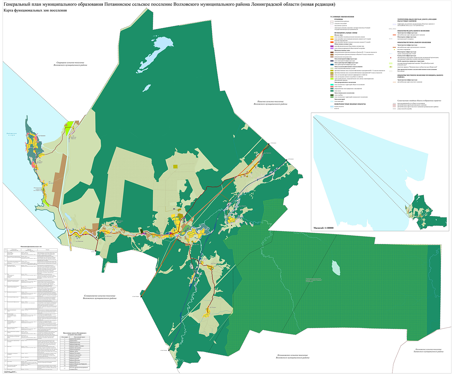 Генеральный план Потанинского сельского поселения Волховского муниципального района 